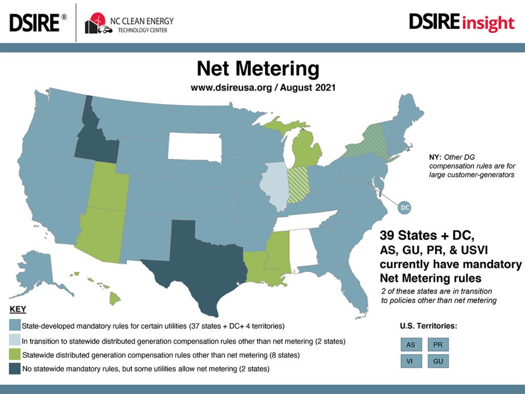 net metering policies available in the USA states map