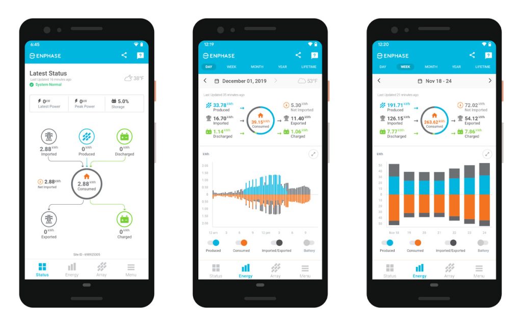 Enphase solar panel monitoring app screenshots