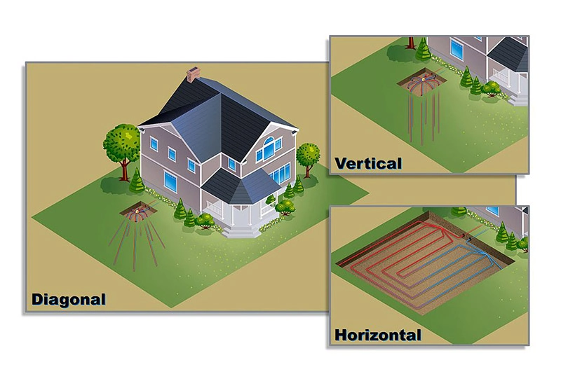 geothermal loop systems diagram