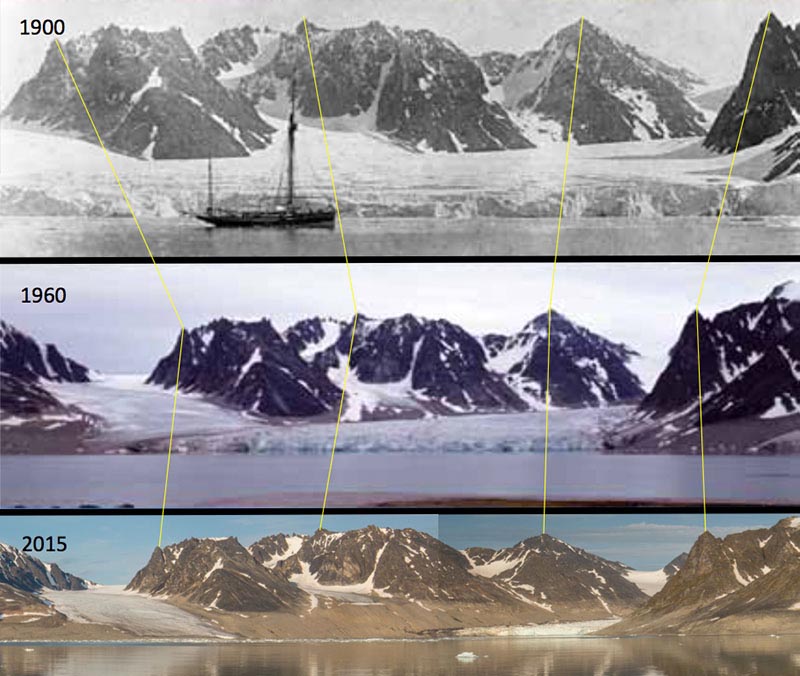 Glacier decrease on Svalbard