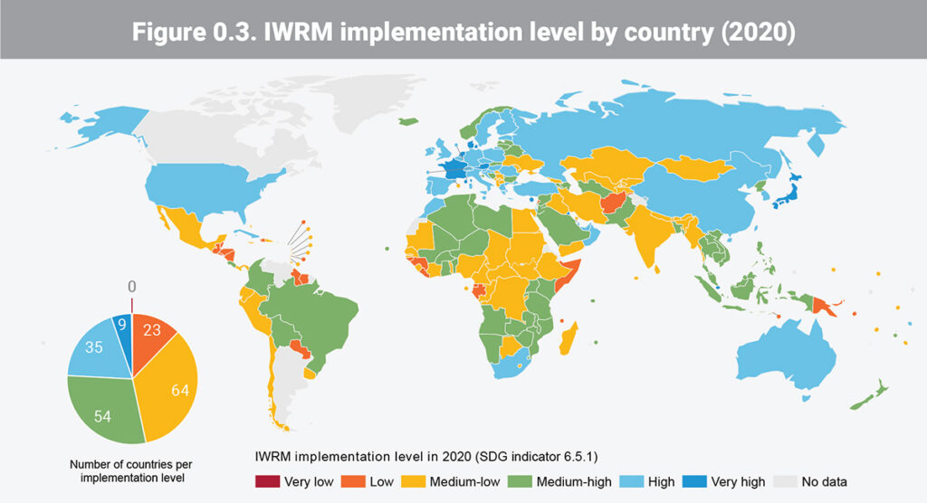 IWRM implementation by country map