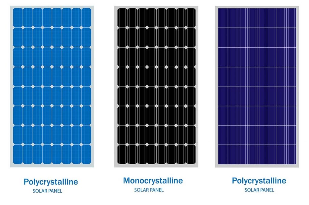 monocrystalline (mono-Si) or polycrystalline solar panels
