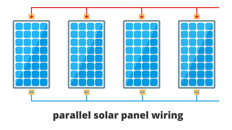 parallel solar panel wiring diagram