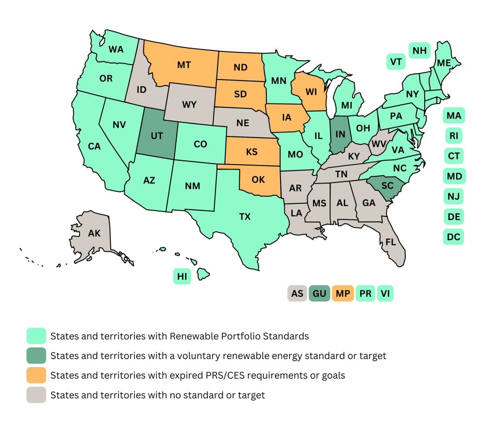 renewable portfolio standards by state map