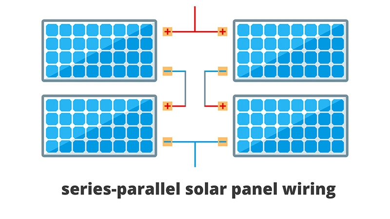 series-parallel solar panel wiring diagram
