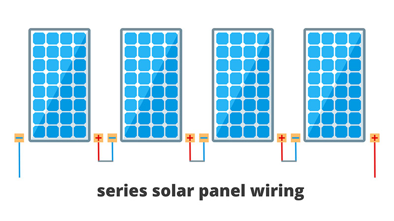 series solar panel wiring diagram