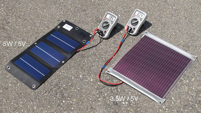 measuring solar panel current with a multimeter