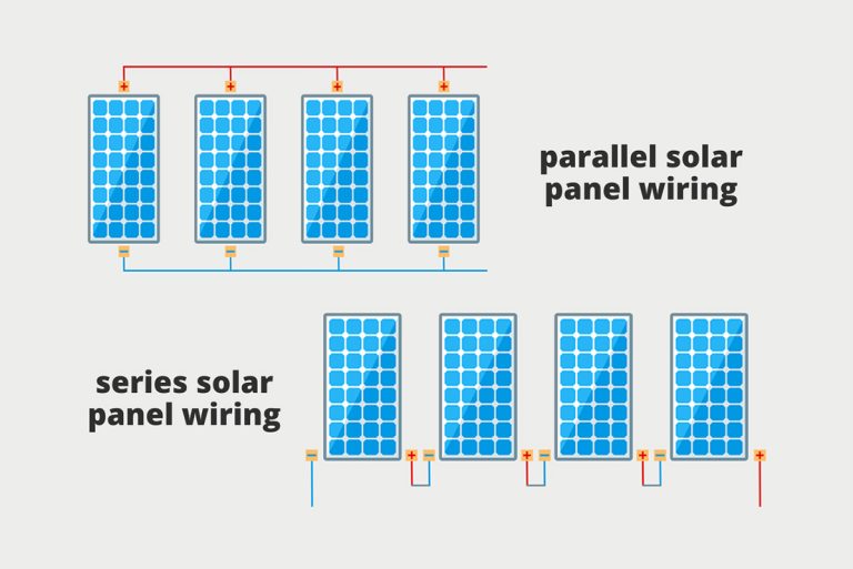 Essential Guide to Solar Panel Wiring: Parallel Vs. Series Vs. Series-Parallel Connections