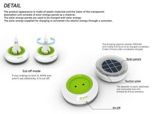 solar-powered inventions