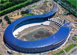 solar-powered inventions
