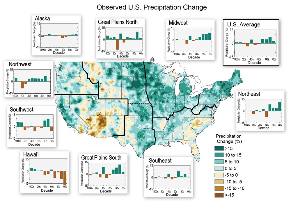 A map showing observed precipitation change in the US