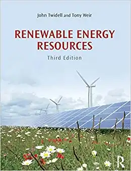 Renewable Energy Resources