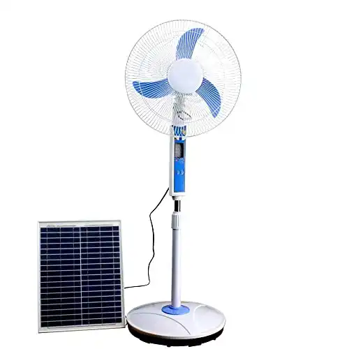 Cowin Solar Fan System