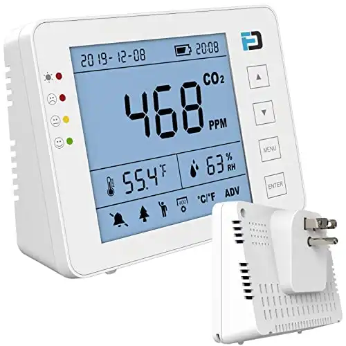 Forensics Plug-in Carbon Dioxide Monitor