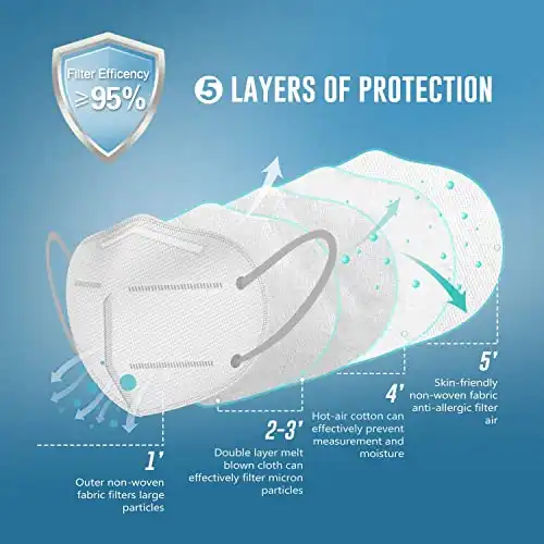 Miuphro KN95 Disposable Face Masks - 25 Pack